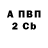 Amphetamine Premium Vol'ha Rednaja